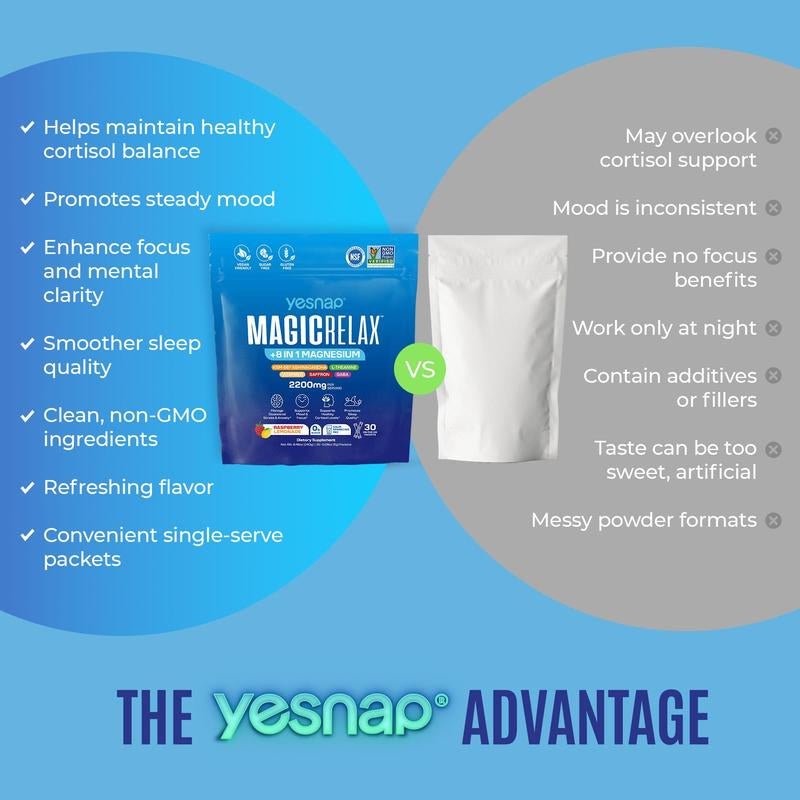 Yesnap MAGICRELAX Calming Sparking Mix with 8-In-1 Magnesium KSM-66 Ashwagandha Saffron Vitamin D3 GABA L-Theanine Supports Cortisol Balance Mood Sleep 30 Servings No Sugar Non GMO Raspberry Lemonade Flavor