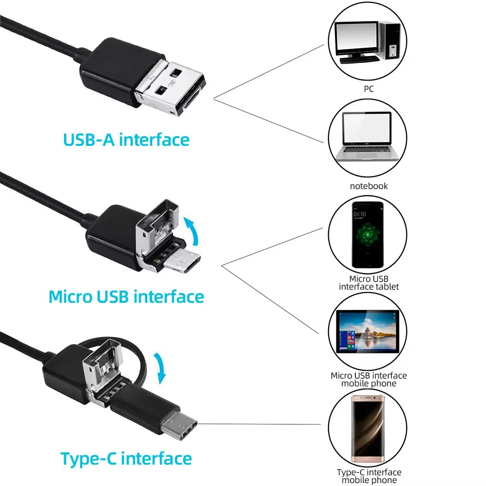 Industrial Borescope, 3 in 1 Endoscope Camera with 6 Leds, Type C,IP67 Waterproof, OTG Mini Camera for Pipeline Inspection