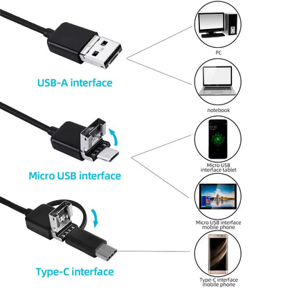 Industrial Borescope, 3 in 1 Endoscope Camera with 6 Leds, Type C,IP67 Waterproof, OTG Mini Camera for Pipeline Inspection