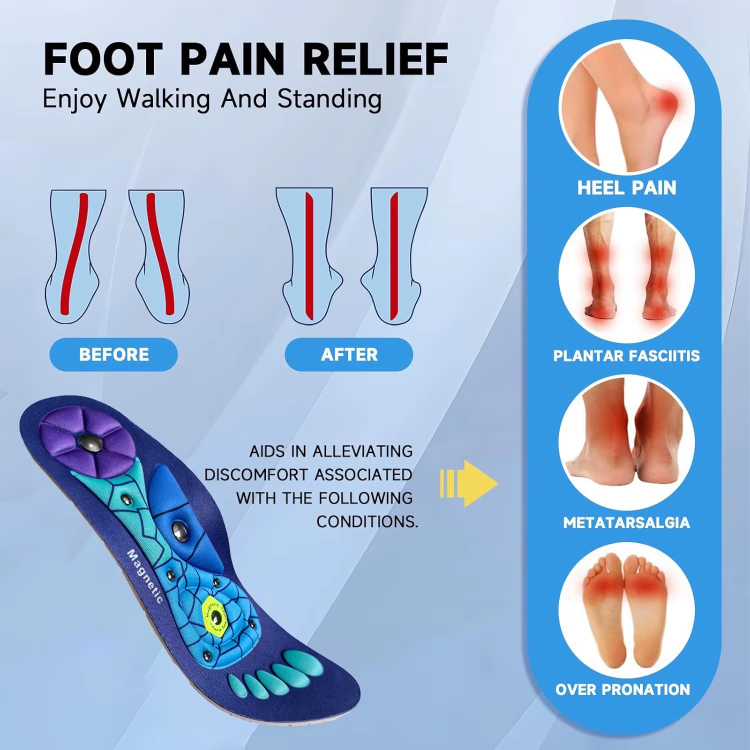 Medical Magnetic Therapy Sports Insoles Massage Foot Weight Loss Slimming Acupressure Insole Anti-Fatigue Health Care Shoe Pads