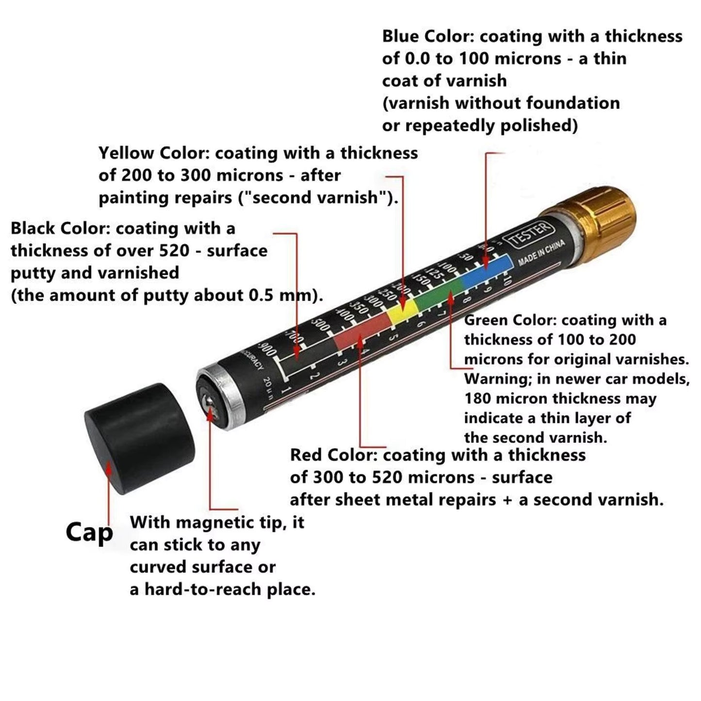 Medidor de Espessura de Pintura Automotiva 1 Peça, Testador de Pintura para Carros, Verificador de Colisão/Reparo, Medidor de Tinta com Escala e Ponta Magnética.